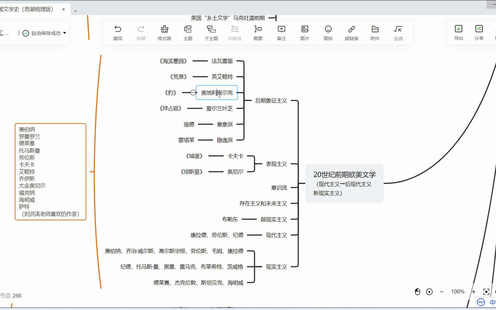 费曼学习法外国文学史19世纪后期欧美+20世纪前期欧美哔哩哔哩bilibili