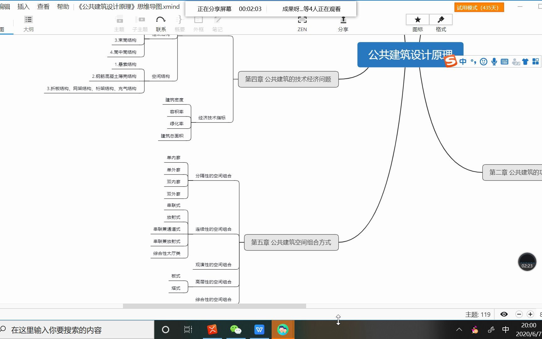 [图]8. 建筑理论第八讲：一图胜千言4《公共建筑设计原理》思维导图梳理，构建必考重点脉络框架