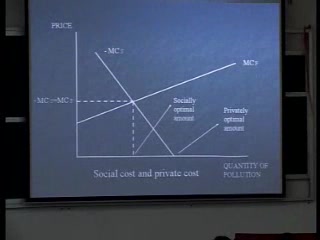 [图]中山大学中级微观经济学 54讲