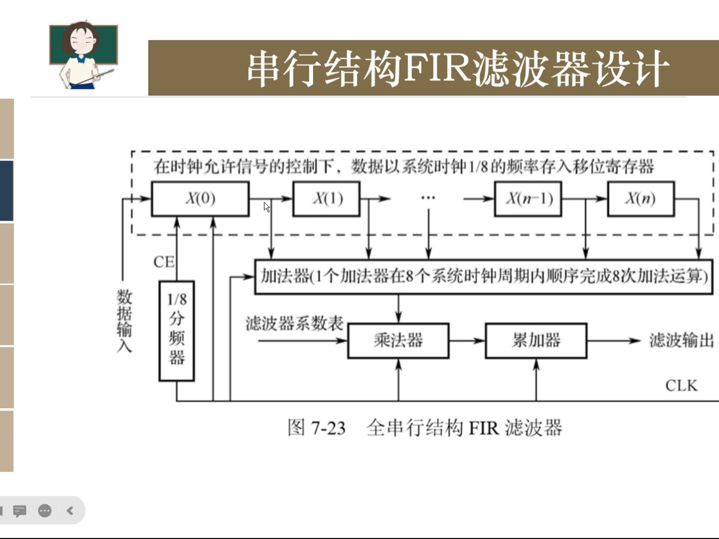 AlteraVerilog版 FPGA数字信号处理设计串行结构FIR滤波器设计哔哩哔哩bilibili