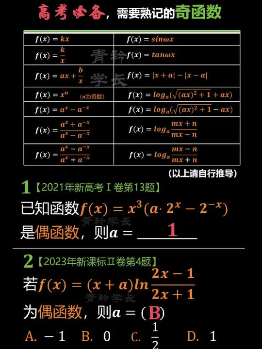 应粉丝要求,帮大家整理出来了,高考必备,需要熟记的那些奇函数 #奇函数 #高考必备#高中数学考点哔哩哔哩bilibili