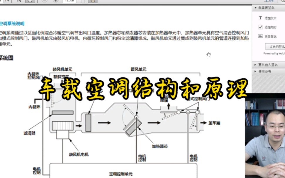 车载空调结构和原理哔哩哔哩bilibili