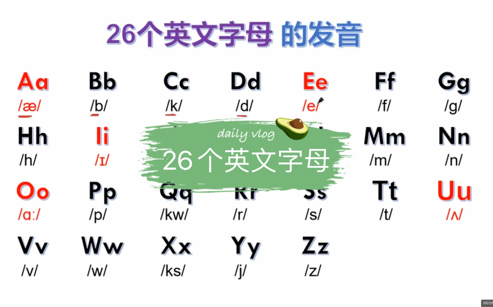 26个英文字母的标准发音,每个字母怎么读?在单词中的发音和字母名字的发音是不一样的哔哩哔哩bilibili