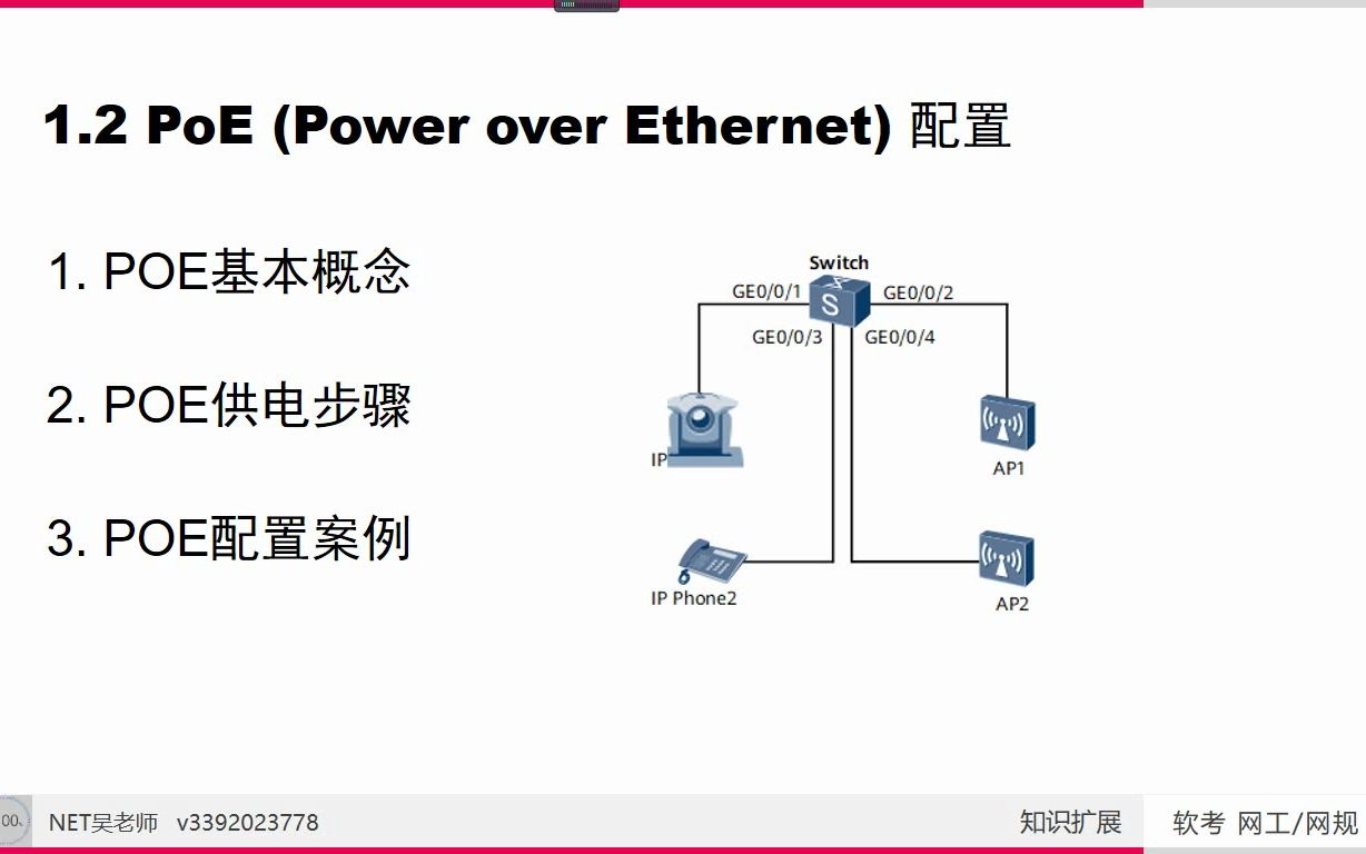 POE原理及配置 ( 适用于网络工程师 / 网络规划设计师 )哔哩哔哩bilibili