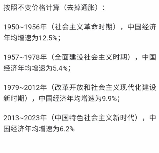 以四个历史阶段来看1950~2023年中国经济发展哔哩哔哩bilibili