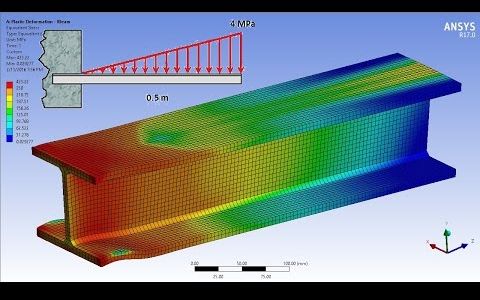 0教程:i型梁的非线性塑性形变 by drdalyo_哔哩哔哩_bilibili