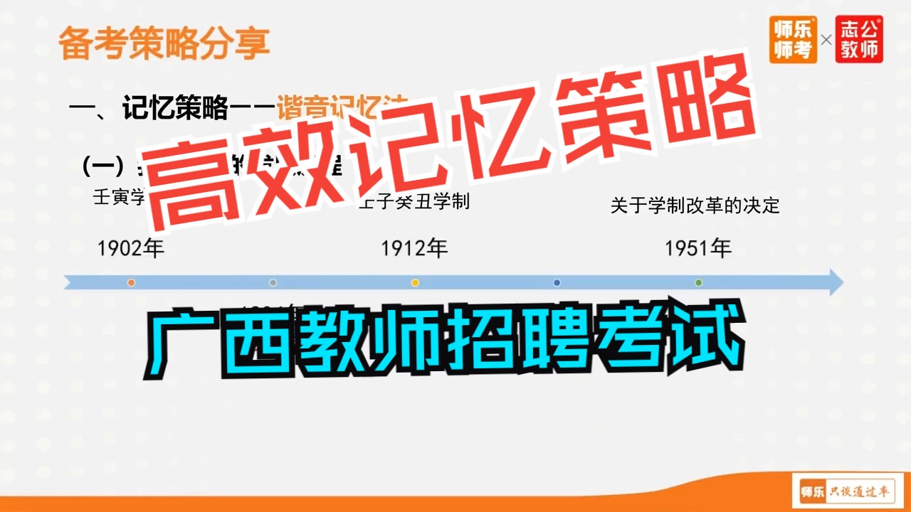 【高效记忆策略】适合桂林、贵港、百色、贺州等考两学的广西招聘教师考试哔哩哔哩bilibili