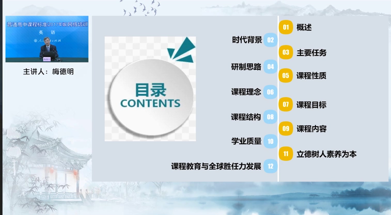 2021年人教版高中新教材网络培训 ——高中英语哔哩哔哩bilibili