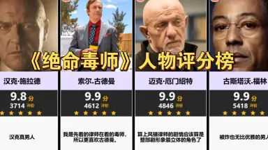斯凯勒-哔哩哔哩_Bilibili 斯凯勒-哔哩哔哩_Bilibili