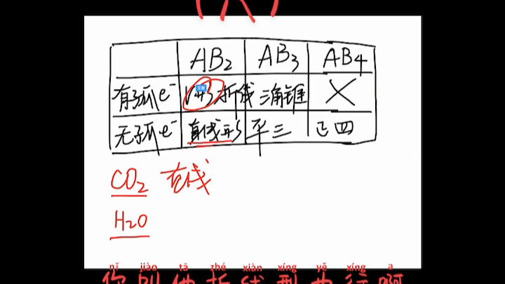 [图]巧用孤电子对判断空间构型的方法