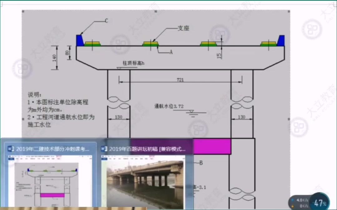 你会看桥梁横断面图吗?会准确计算桥梁标高吗?哔哩哔哩bilibili