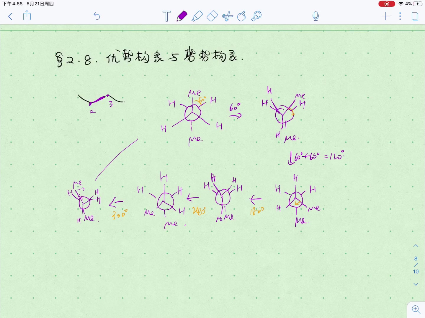 有机化学2.8优势构象与劣势构象哔哩哔哩bilibili