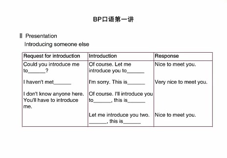 [图]商务英语初级BEC Preliminary 口语2.2 介绍他人（排档或同事）及午餐会对话（综合运用）补充口语考试标准与形式