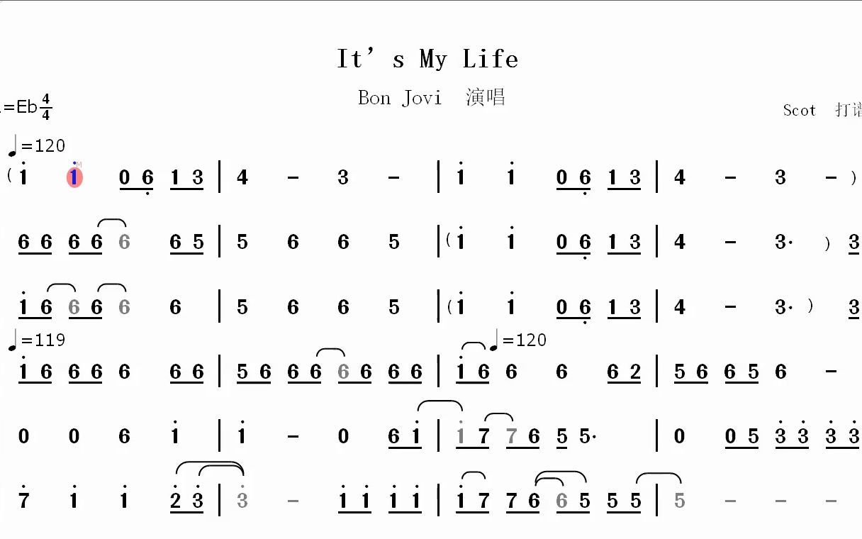 [图]【摇滚音乐经典】It’s My Life_Bon Jovi演唱--动态简谱