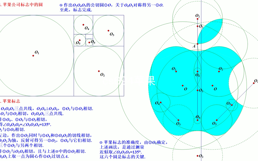 苹果logo黄金分割教程图片