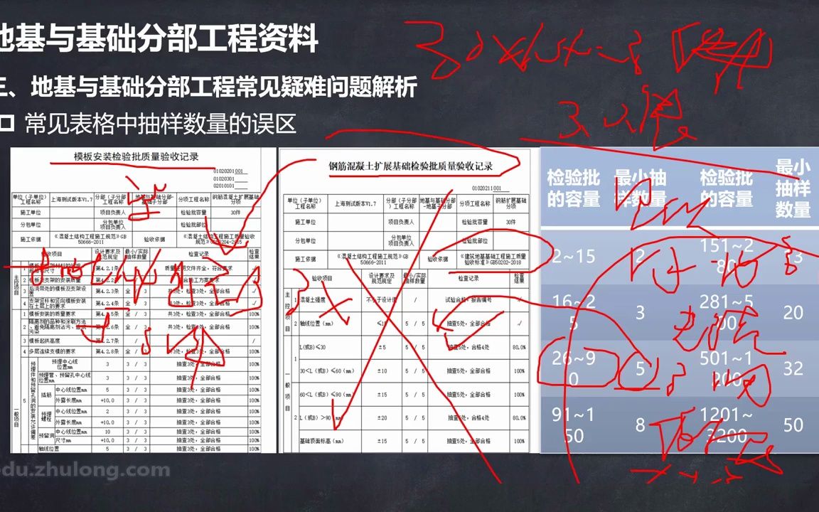 筑龙 土建资料员 房建资料员 全套资料员教程 15.23.地基与基础分部工程工序及资料之表格填写哔哩哔哩bilibili