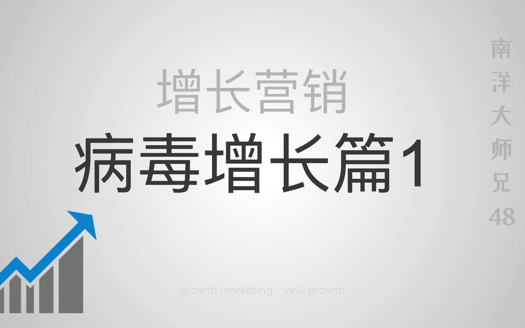 #48 增长营销之病毒式增长循环模型1 个人驱动力哔哩哔哩bilibili