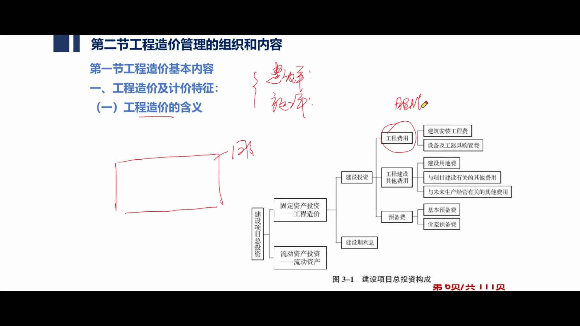 [图]P1 01.建设工程造价管理第一讲