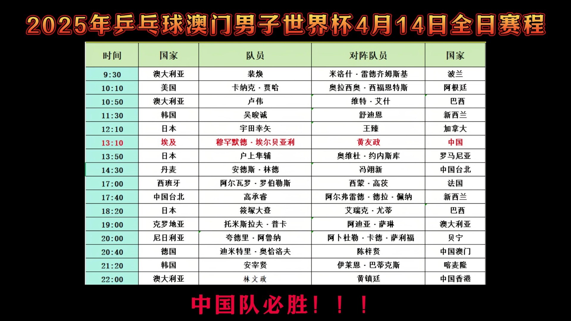 乒乓球男 子世界杯 时间表解相关图片1