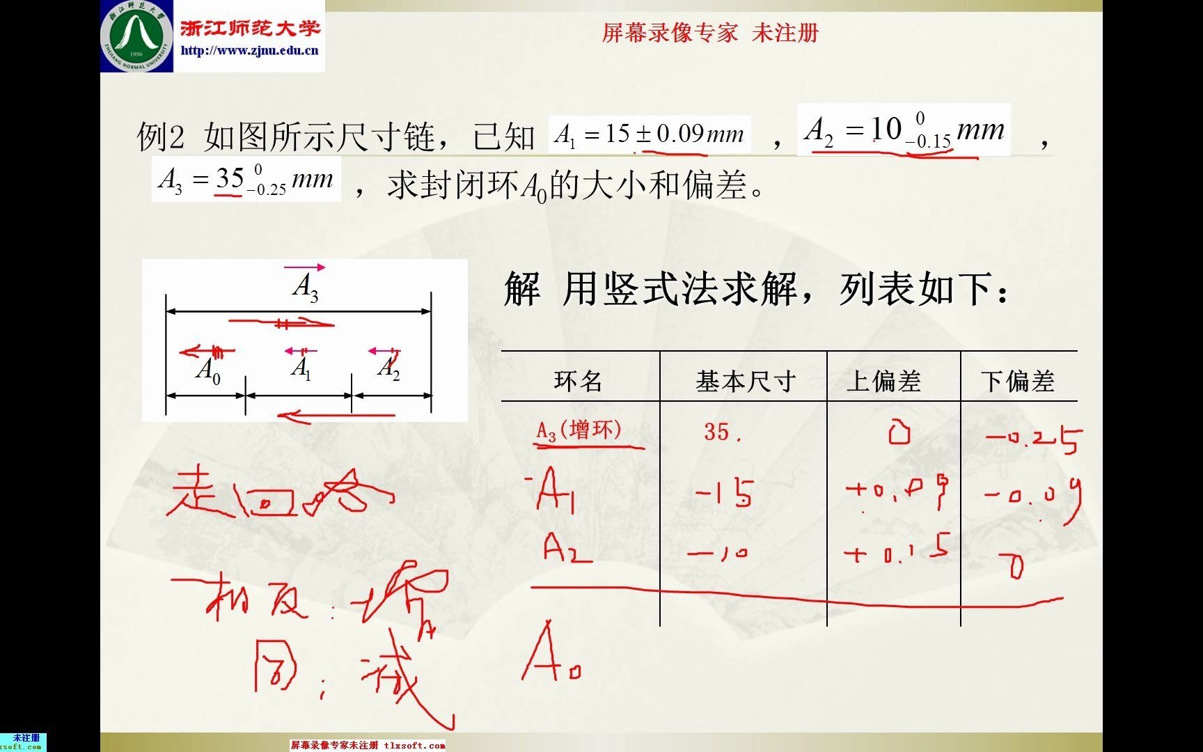 第二章加工规程设计211尺寸链计算2哔哩哔哩bilibili