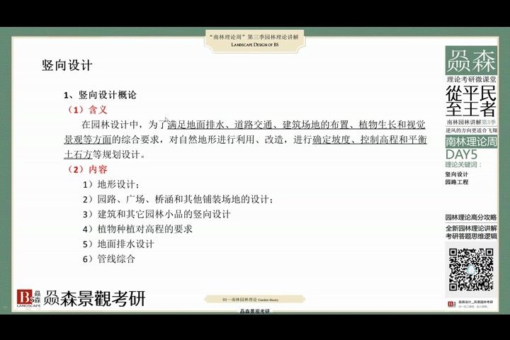 [图]【理论十九】园林工程--竖向设计、园路工程