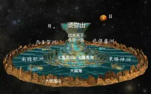 Download Video: 三维动画带你认识佛教宏大奇特的宇宙观，真可谓大千世界，无奇不有！