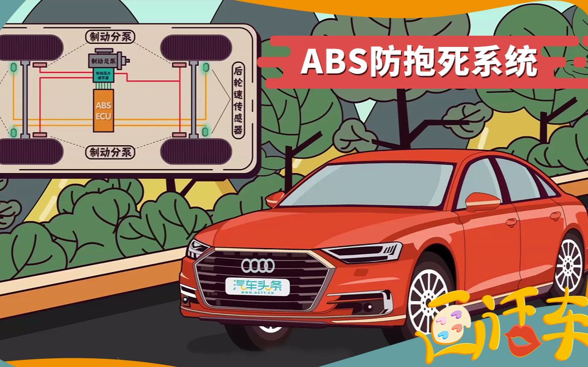 1分钟动画教你看懂汽车abs防抱死原理
