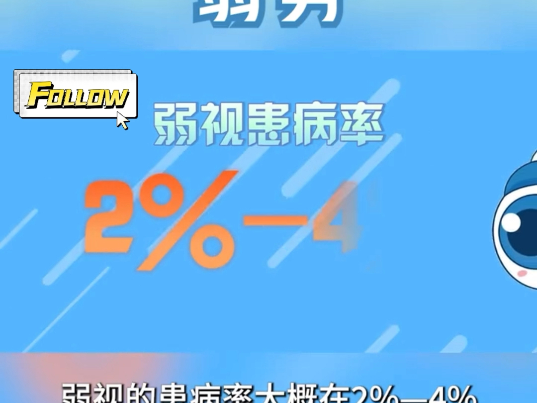 爱眼知识哔哩哔哩bilibili