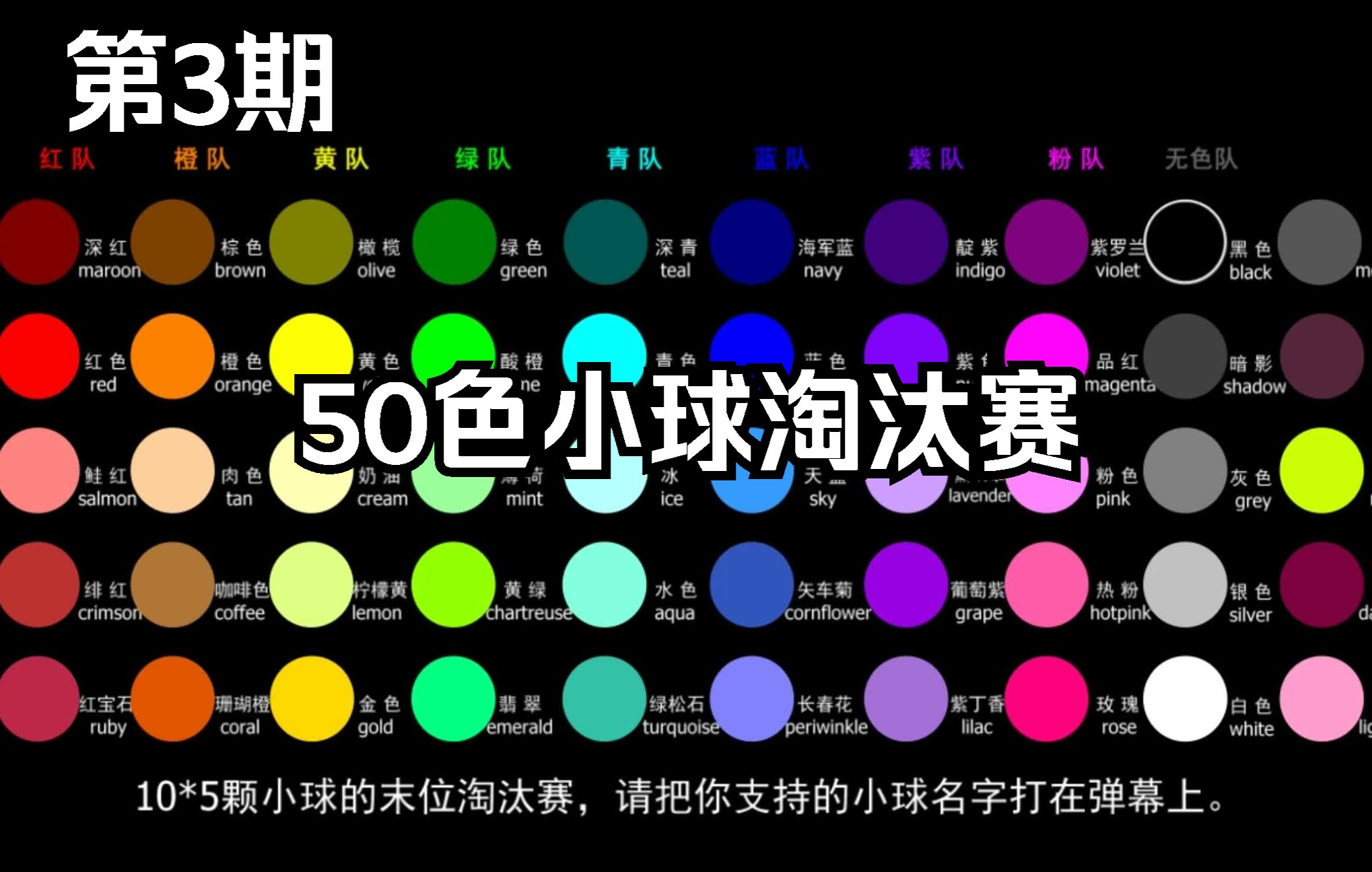 [图]【50球联赛第3期】49关末位淘汰，猜猜谁能夺冠