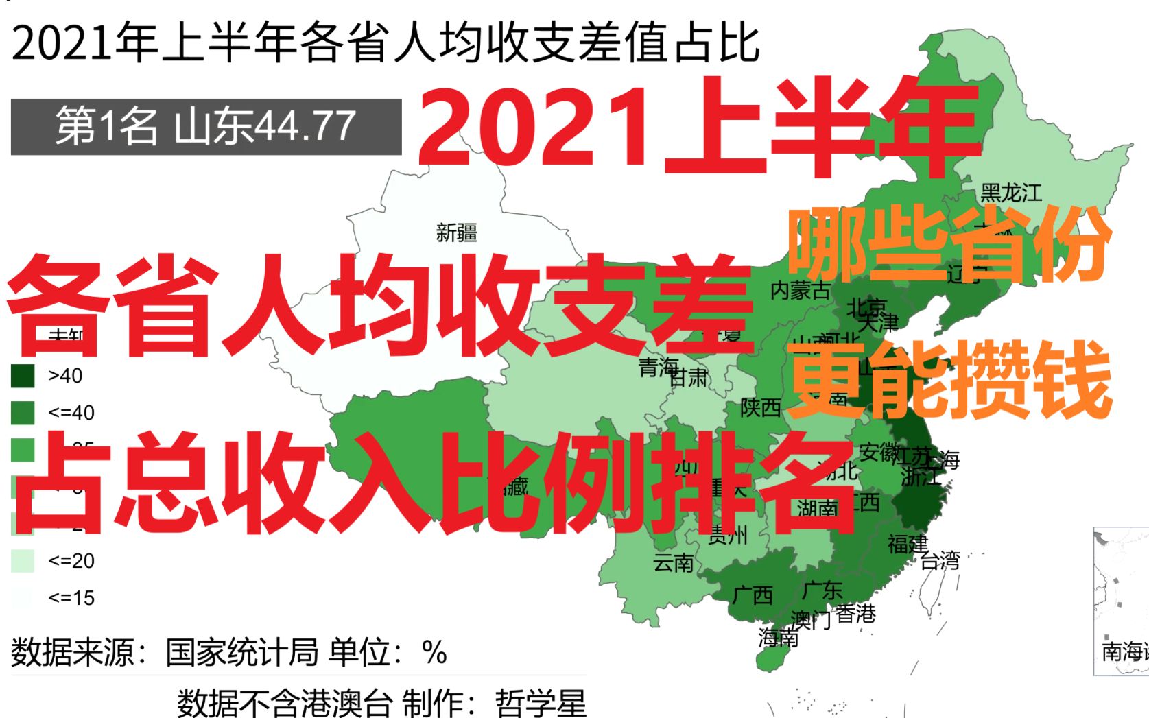 【数据可视化】2021上半年各省收支差占比排名,哪些省份更能＂攒钱＂哔哩哔哩bilibili