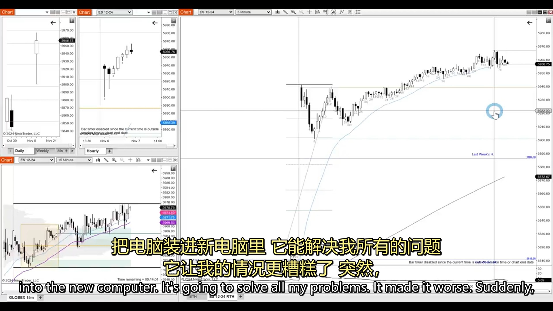 阿布交易室Trading Room|2024年11月7日 (如需完整版,联系up主)哔哩哔哩bilibili