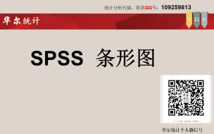 Video herunterladen: SPSS统计软件数据绘图系列-条形图