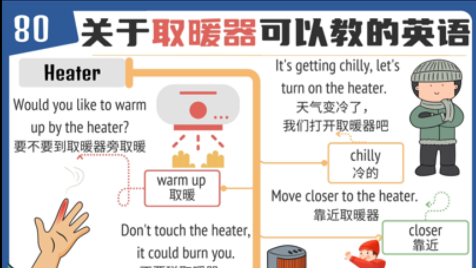 关于取暖器可以和宝宝说的英语哔哩哔哩bilibili