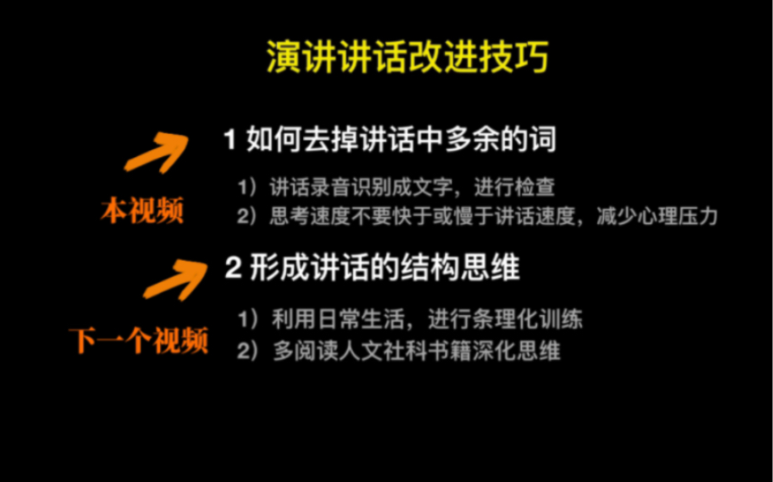 【演讲讲话改进技巧1】讲话如何流畅,毫不吞吐?讲话结构变形活用与去掉赘词的训练哔哩哔哩bilibili