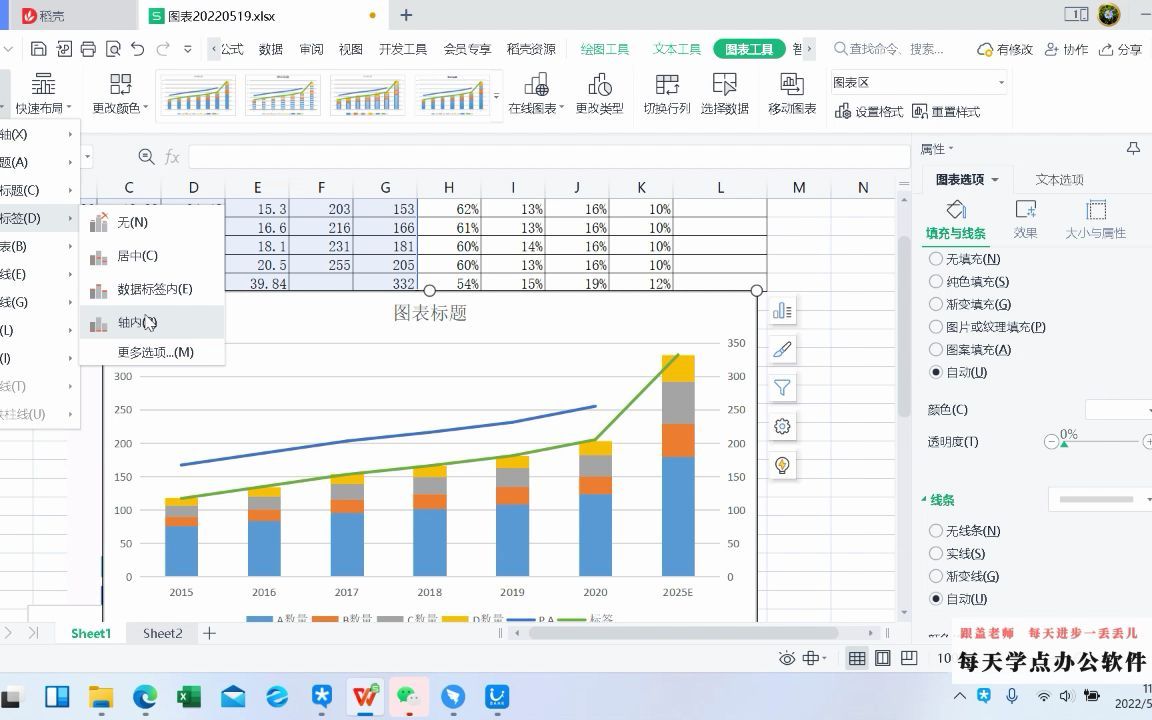 用WPS表格制作这种图表如何实现哔哩哔哩bilibili