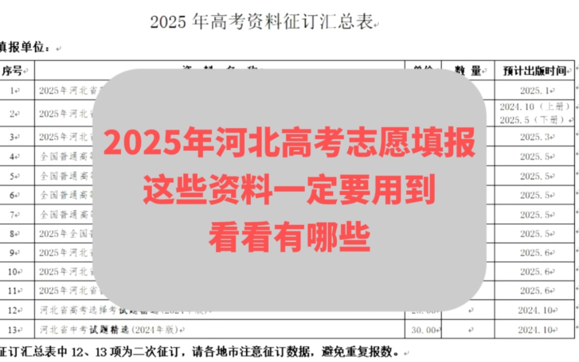 高考成績23號幾點出_高考成績結果_高考成績查詢出來的樣子