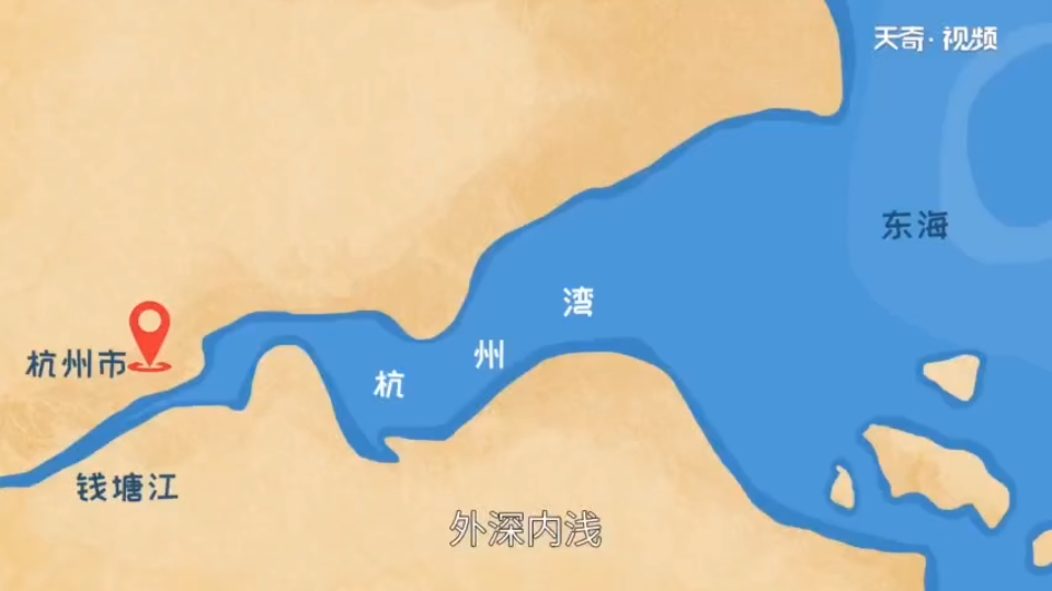 钱塘江大潮_哔哩哔哩)つロ 干杯-bilibili