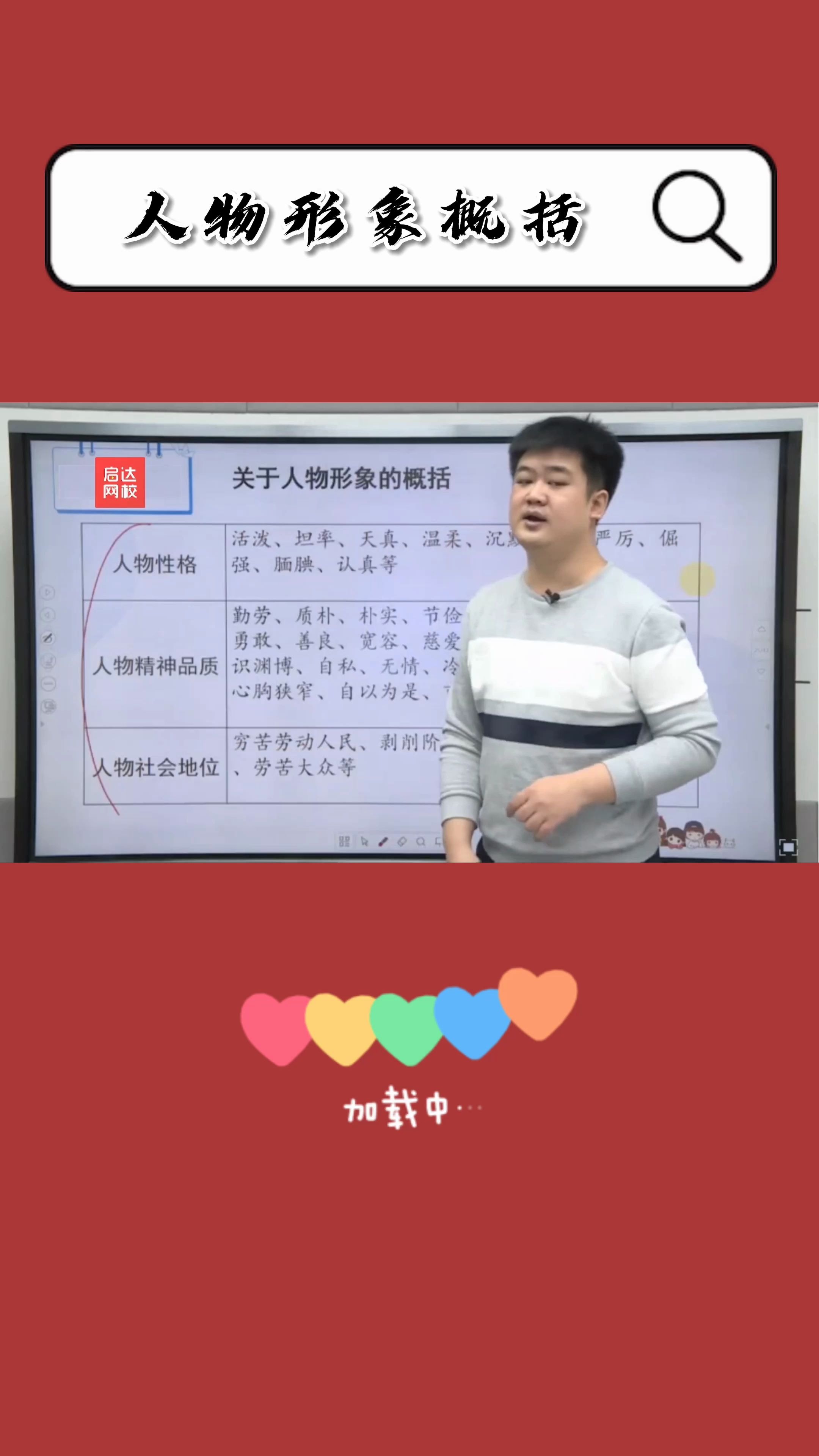 概括人物形象,还可以用这些词!哔哩哔哩bilibili