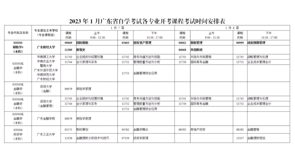 广东2023年1月自考科目时间安排哔哩哔哩bilibili