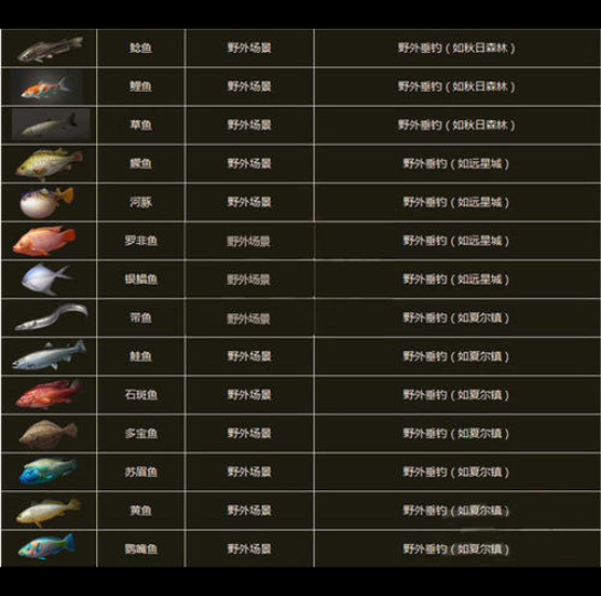 游戏4_哔哩哔哩bilibili