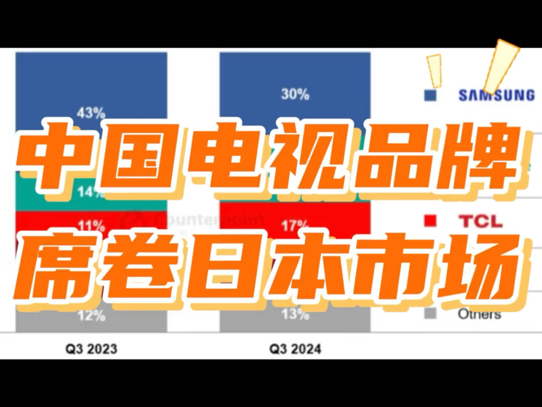 如何看待中国电视品牌席卷日本市场?哔哩哔哩bilibili