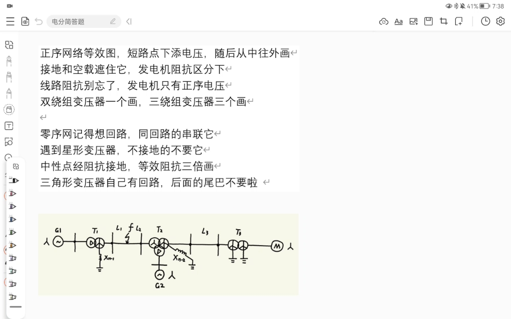 电力系统序网图的绘制哔哩哔哩bilibili