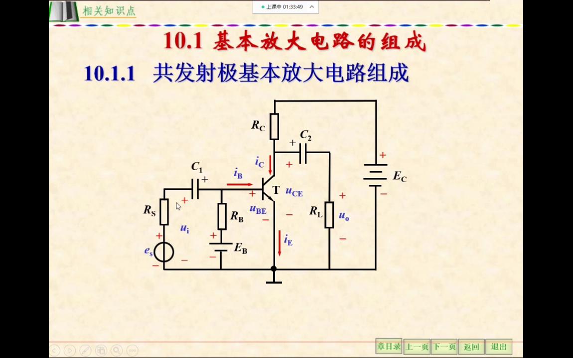 [图]10.1基本放大电路的组成