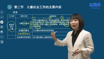 2儿童社会工作的主要内容