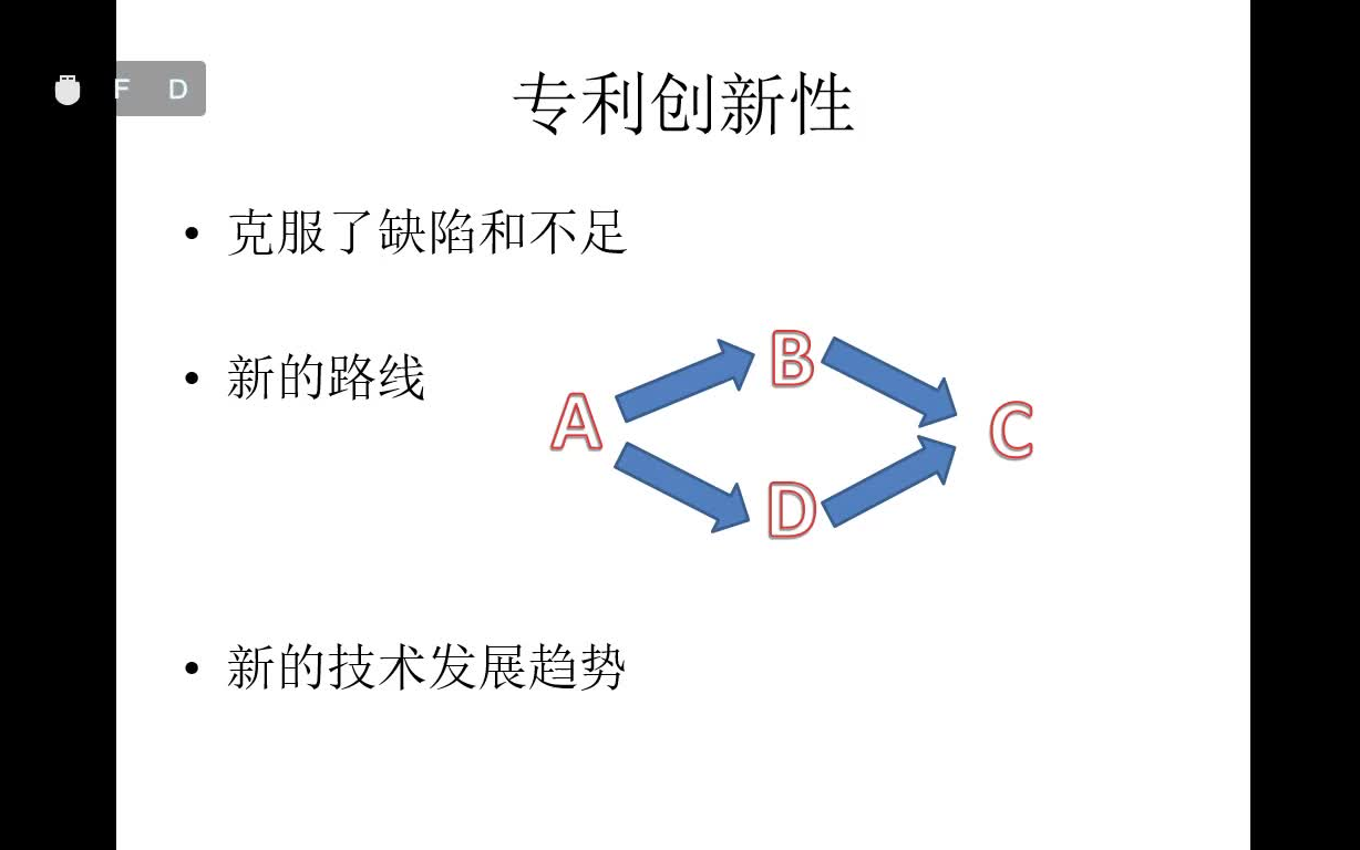 【一心想当网红的李老师】专利写作讲座|补充篇13哔哩哔哩bilibili