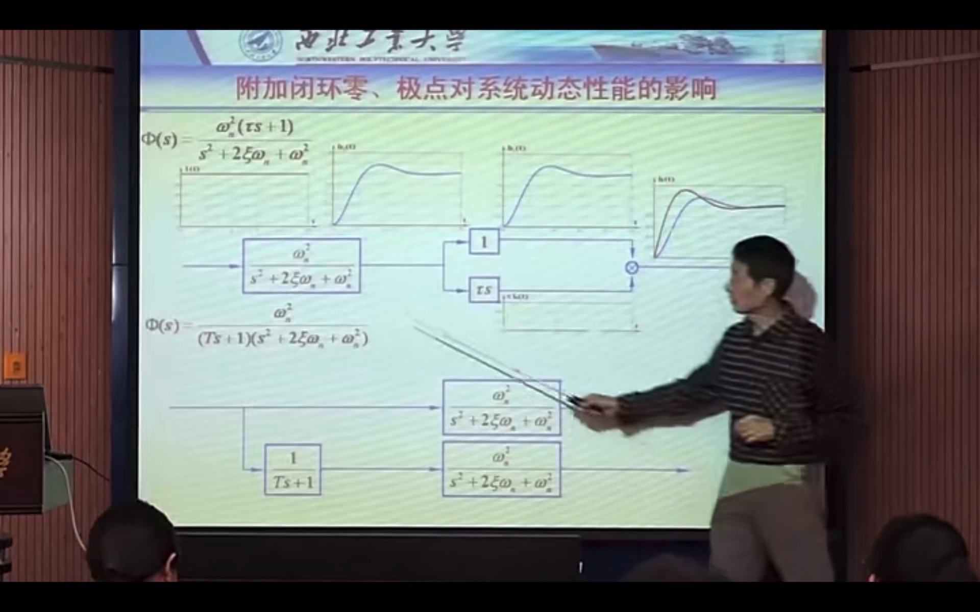 [图]附加闭环零极点对系统动态性能的影响