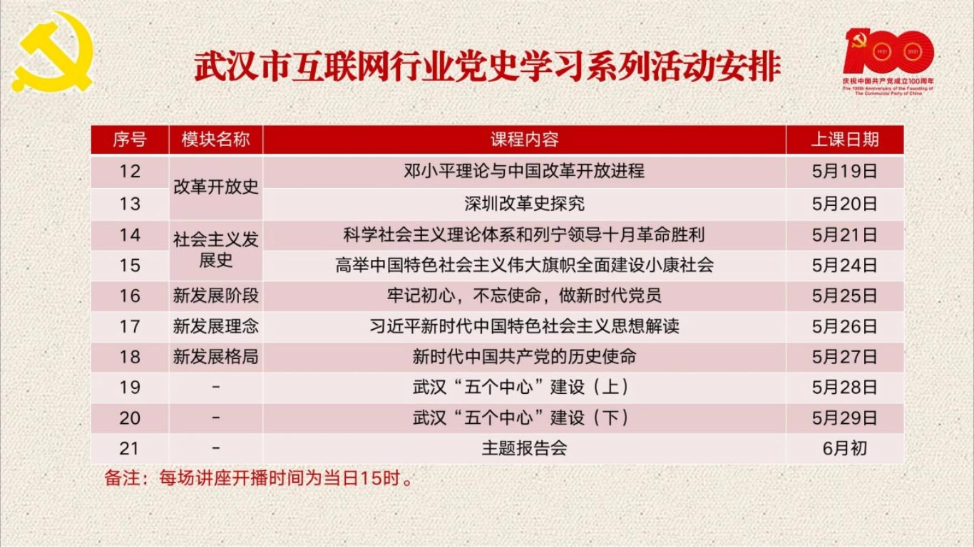 [图]客户服务管理-精讲6重播