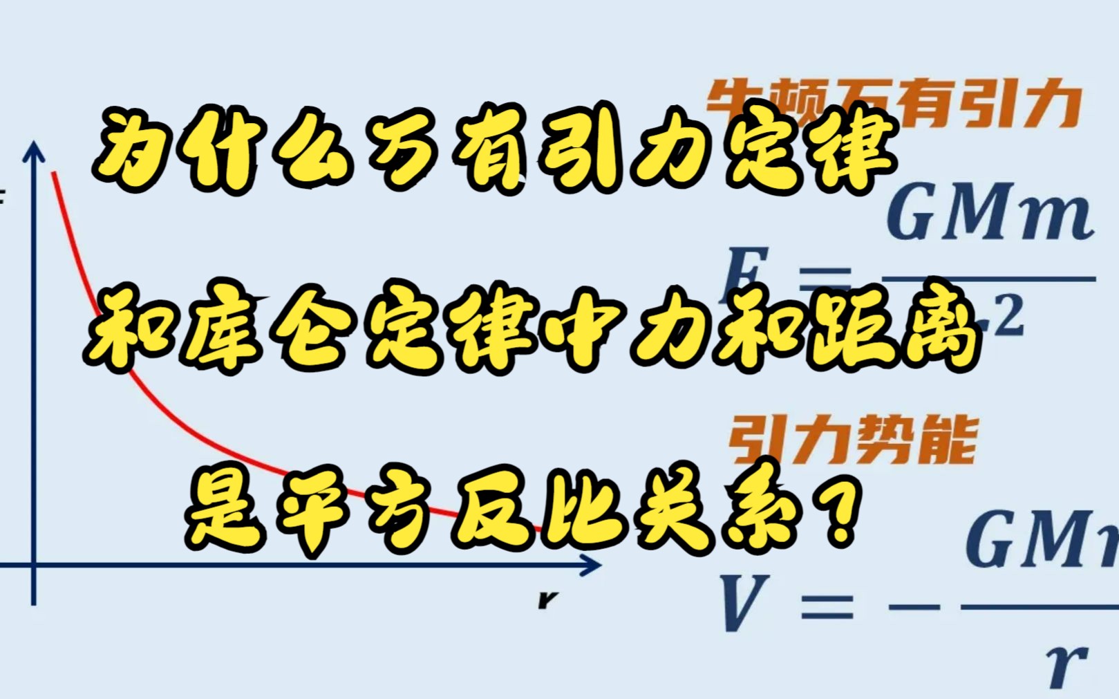 为什么万有引力定律和库仑定律中力和距离是平方反比关系?哔哩哔哩bilibili