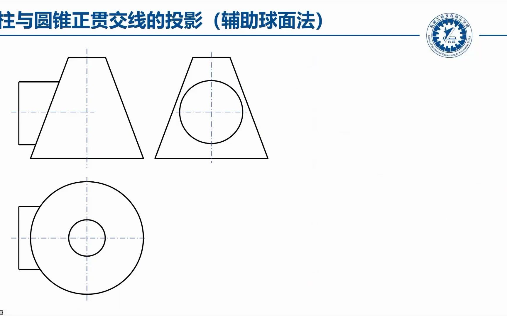 [图]21.06 柱锥正贯交线投影作图(辅助平面法与辅助球面法)