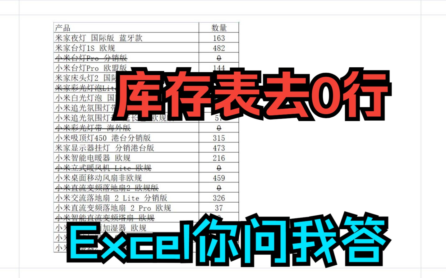 [图]《Excel你问我答》库存表不要0行,库存为0时,就不显示